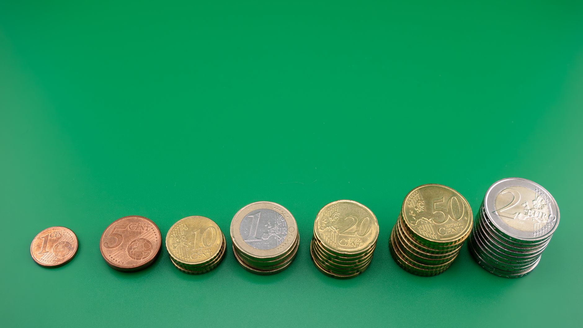 The 50/30/20 Budget Rule: A Beginner's Guide