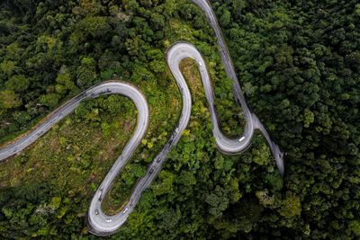 Bézier Curve Editor