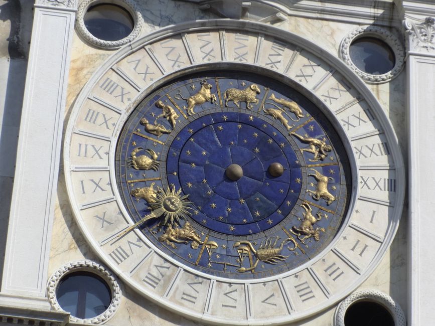 Zodiac wheel with symbols and names of the twelve constellations arranged around a starry background