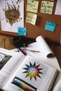 creative process