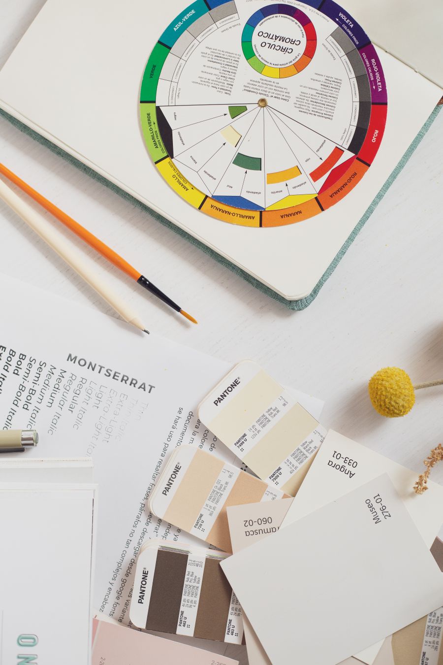 Cómo es un sprint de diseño de 10 días