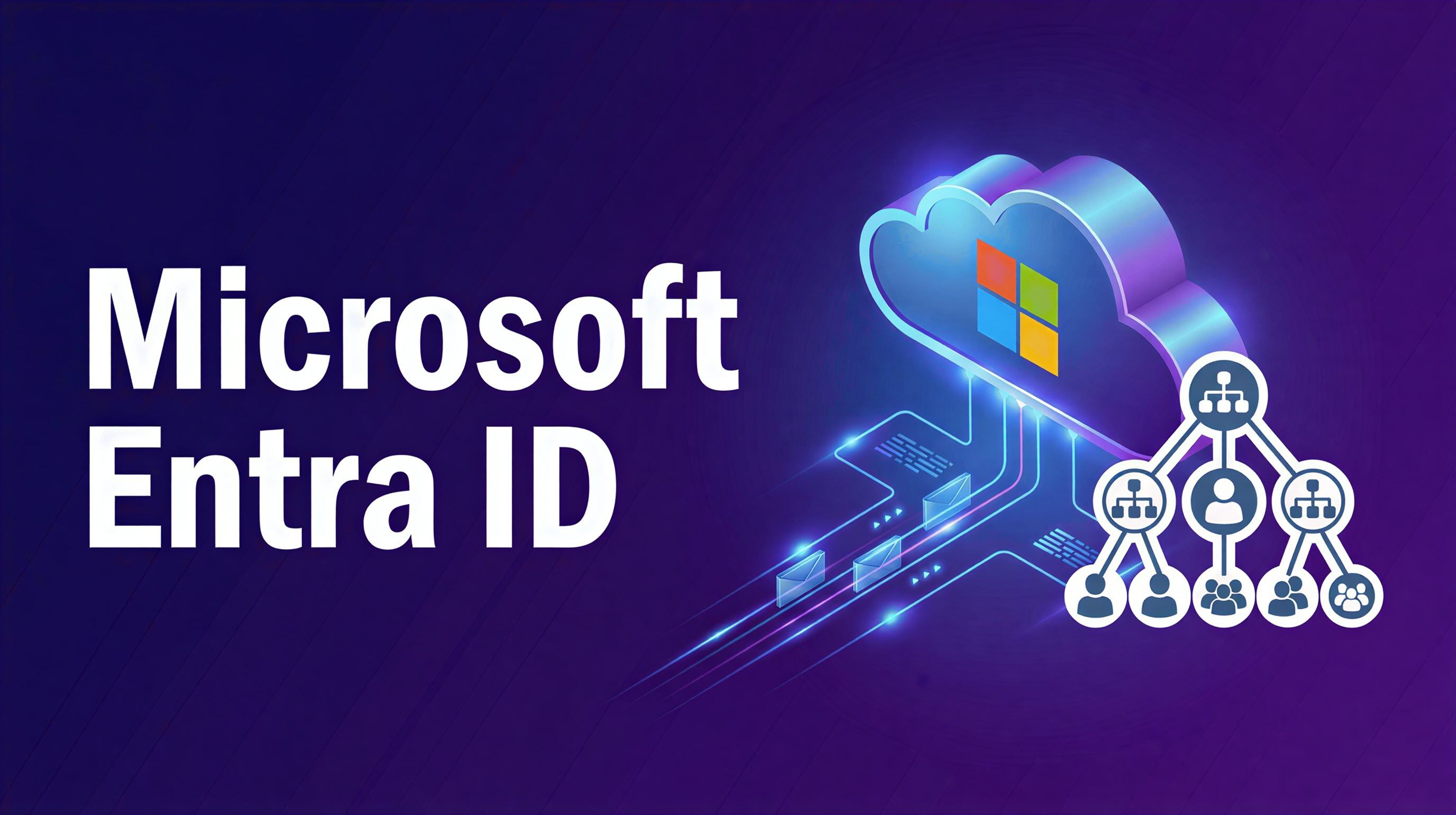 Microsoft Entra ID
