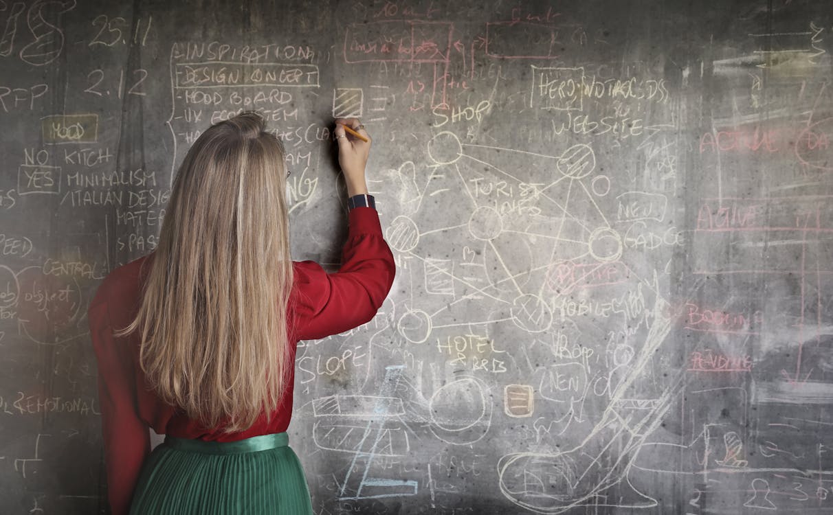 Free Woman in Red Long Sleeve Writing On Chalk Board Stock Photo
