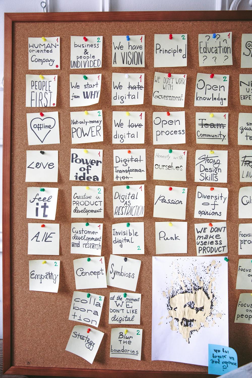 Notes on Board · Free Stock Photo