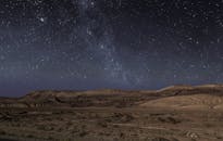 伊朗宁静的沙漠上空，令人惊叹的星空展示了宇宙之美