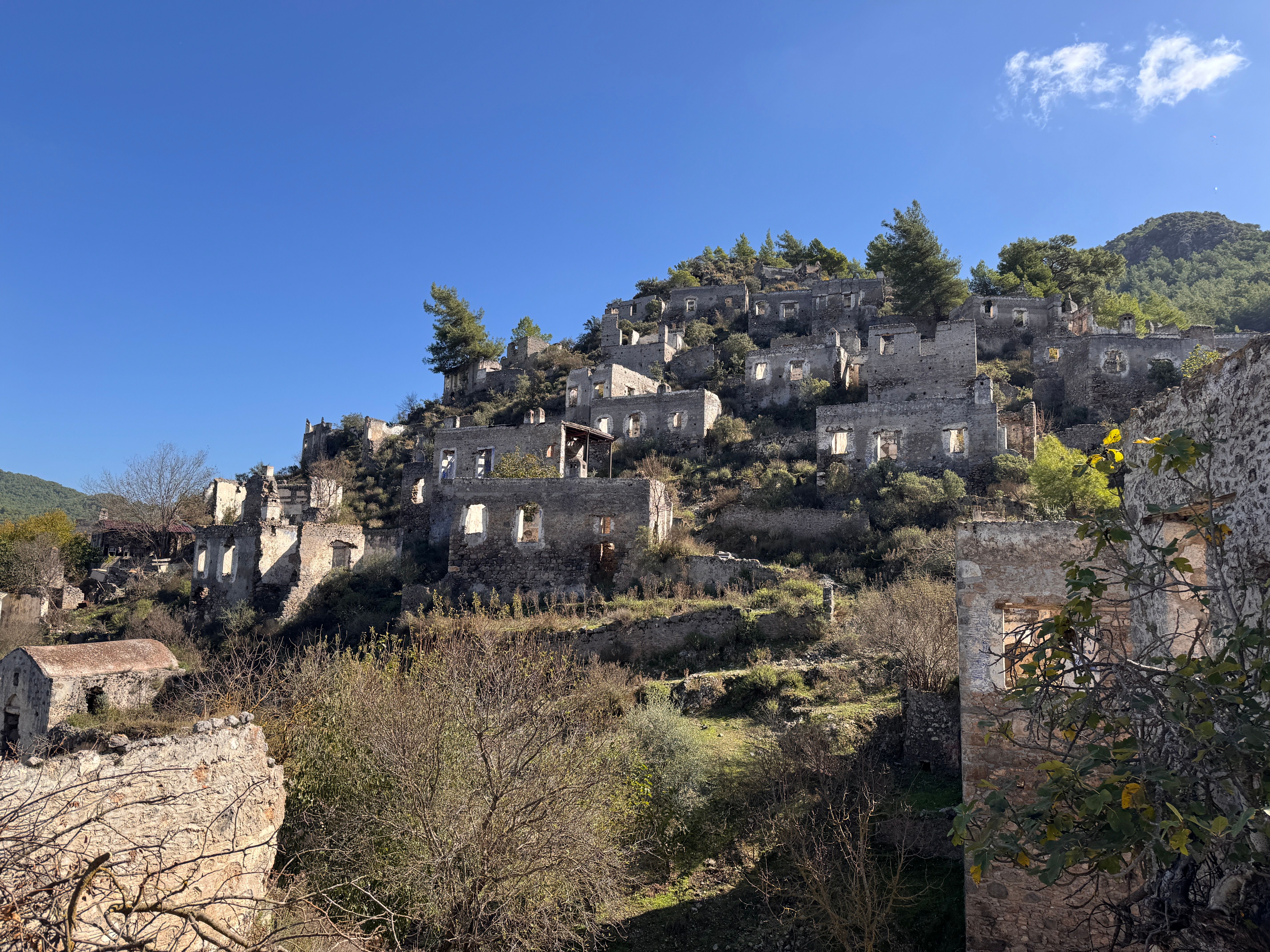 Landmarks in Muğla