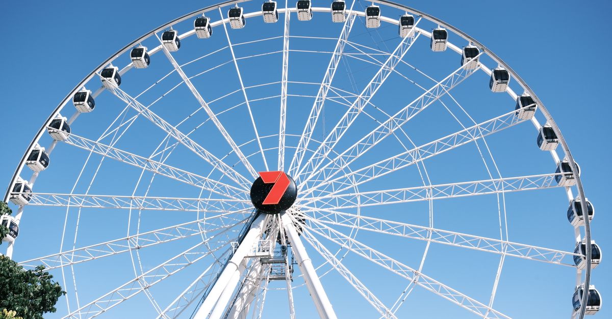 Is a Spin Wheel Popup Worth It for a Small Ecommerce Store?