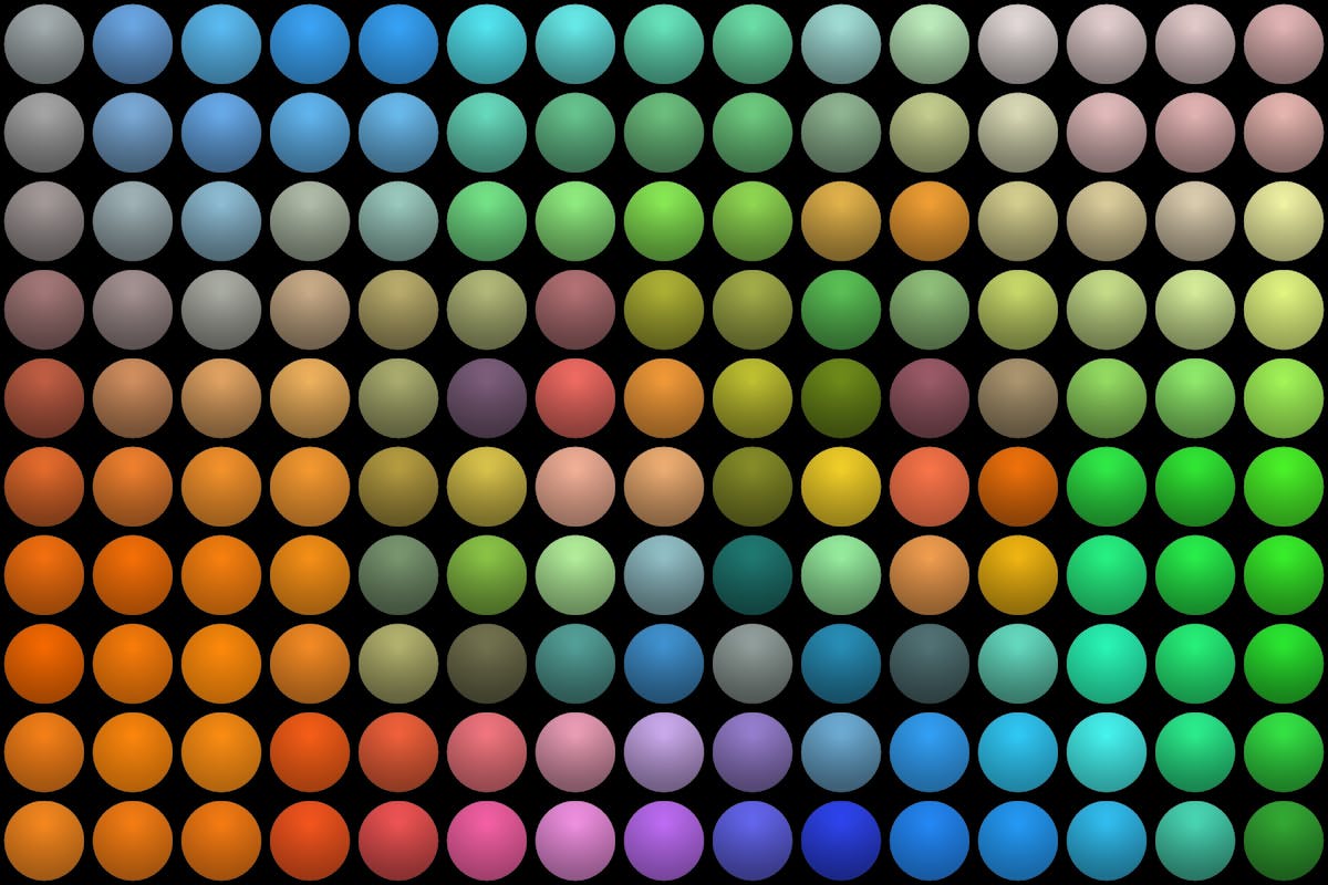 Healthy breakfast bowl and coffee on a table