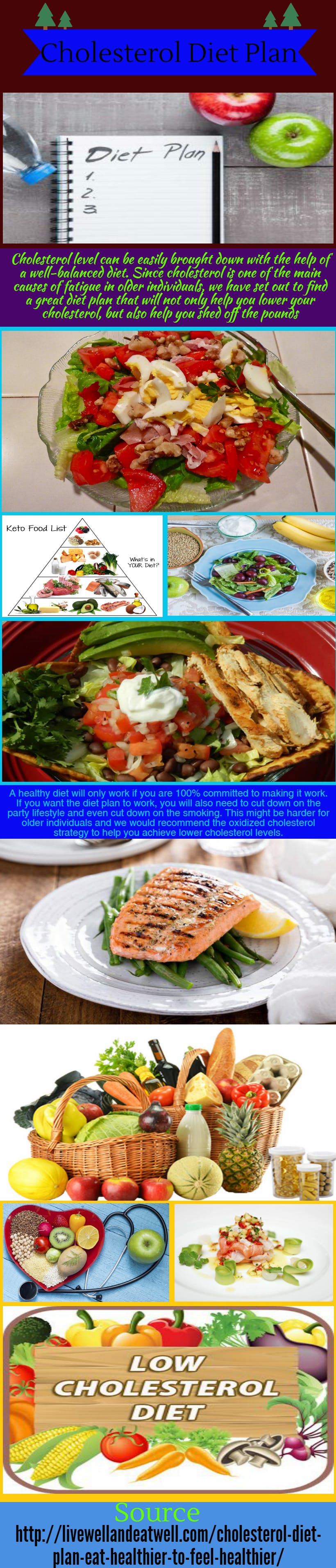 有关低胆固醇饮食计划 胆固醇比率 胆固醇饮食的免费素材图片