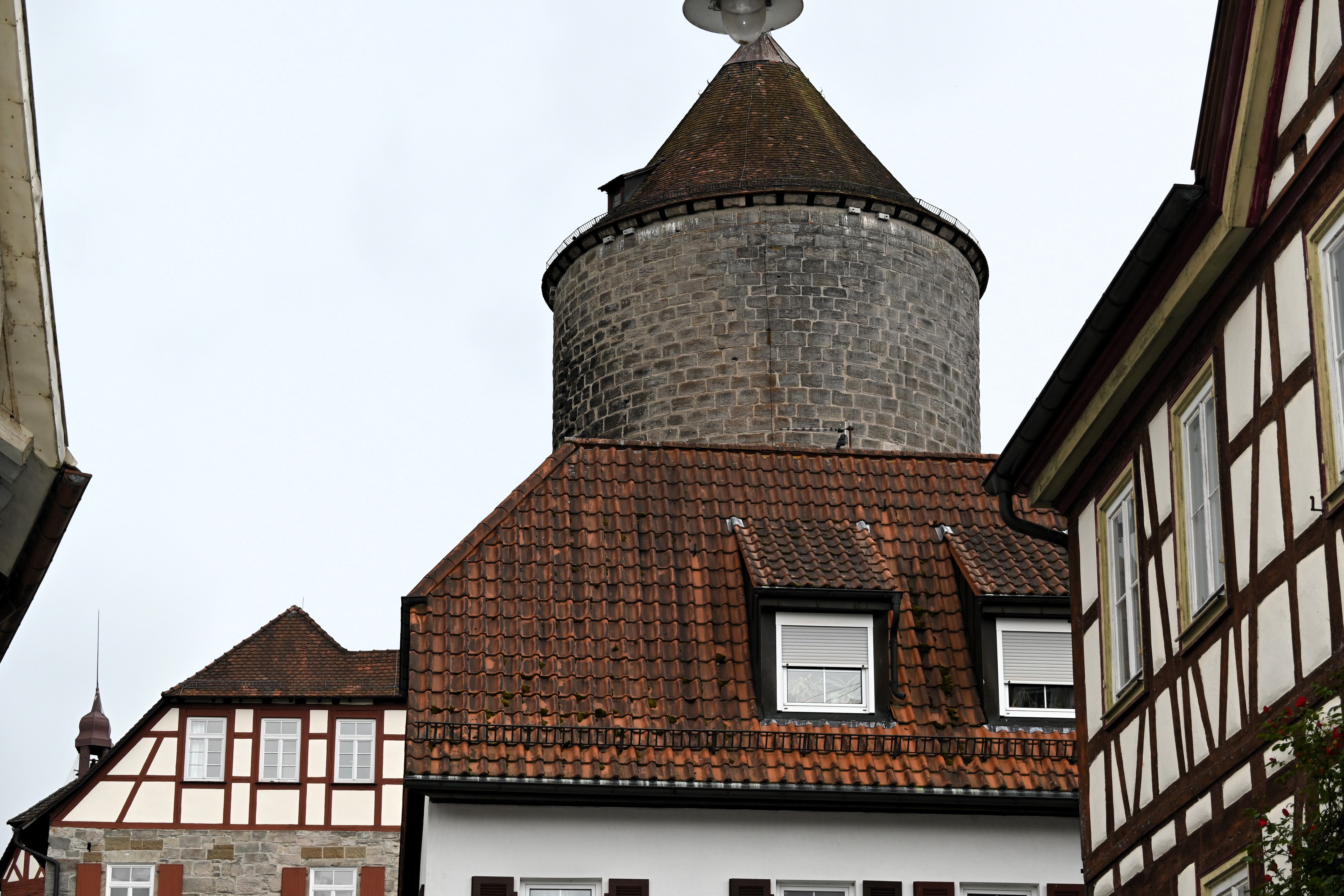 Annenheim