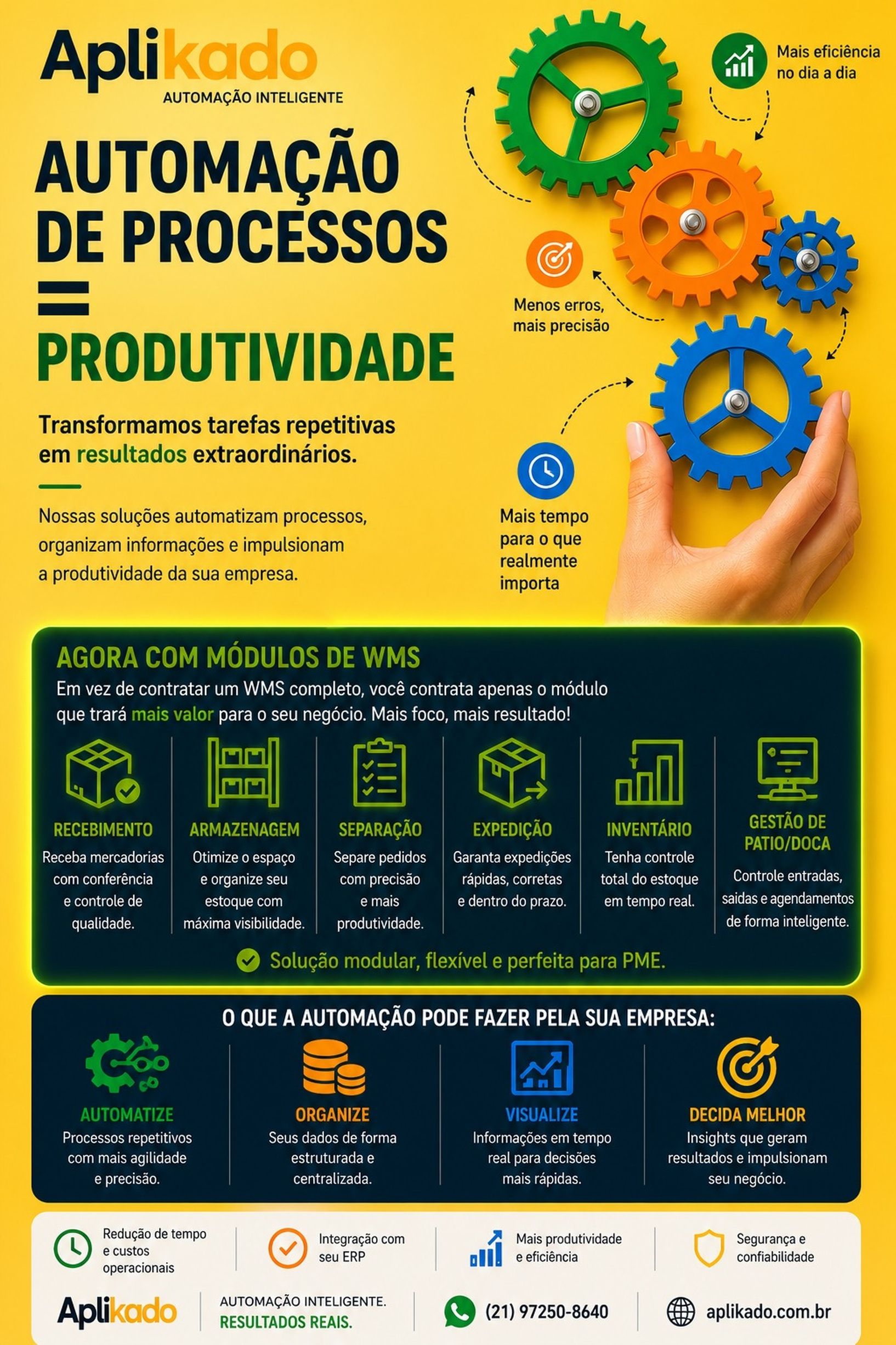 Destaque Aplikado TaaS