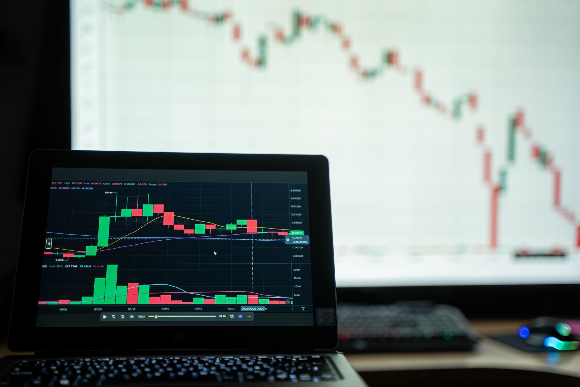 Phân tích thị trường crypto 6/7/2026: Sợ hãi bao trùm, Bitcoin giữ nhịp