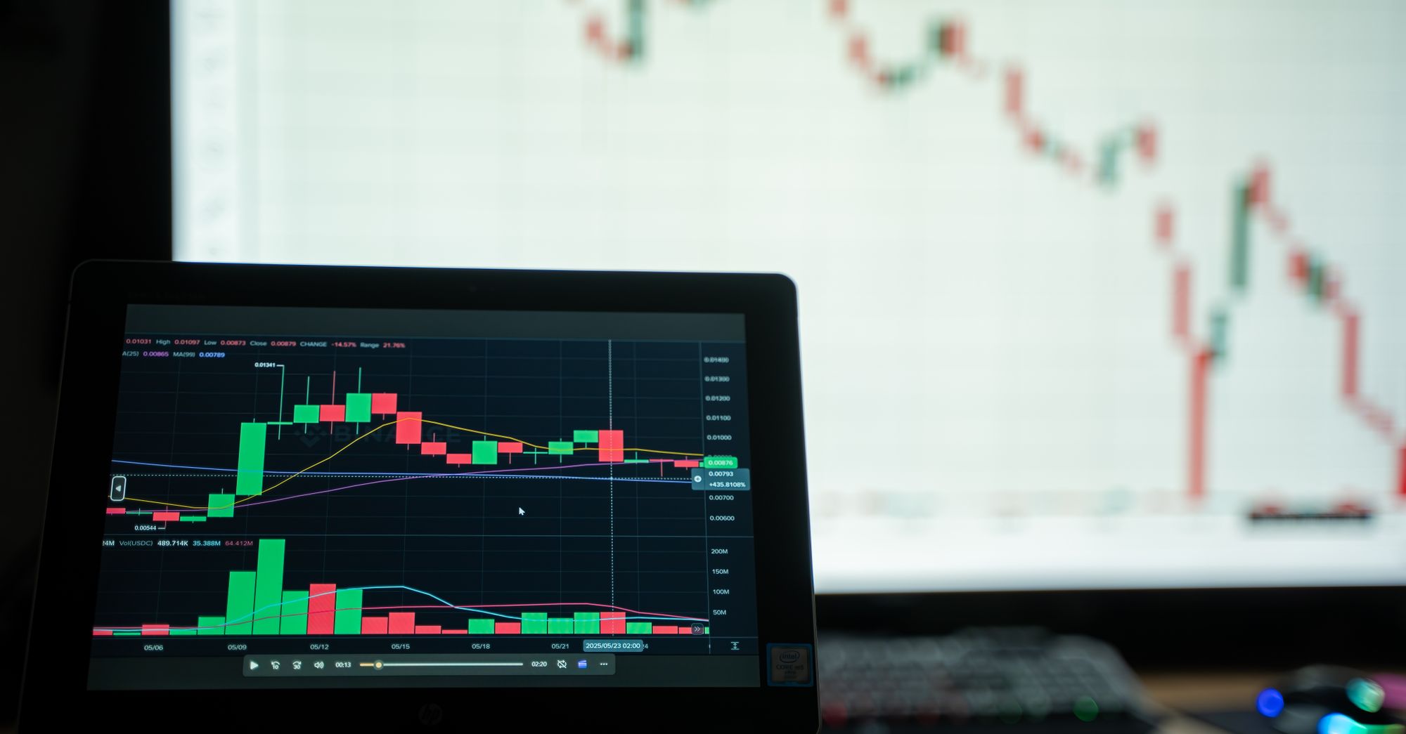 FinCEN Flags $12.7 Billion in Crypto Scams Tied to Southeast Asia Operations