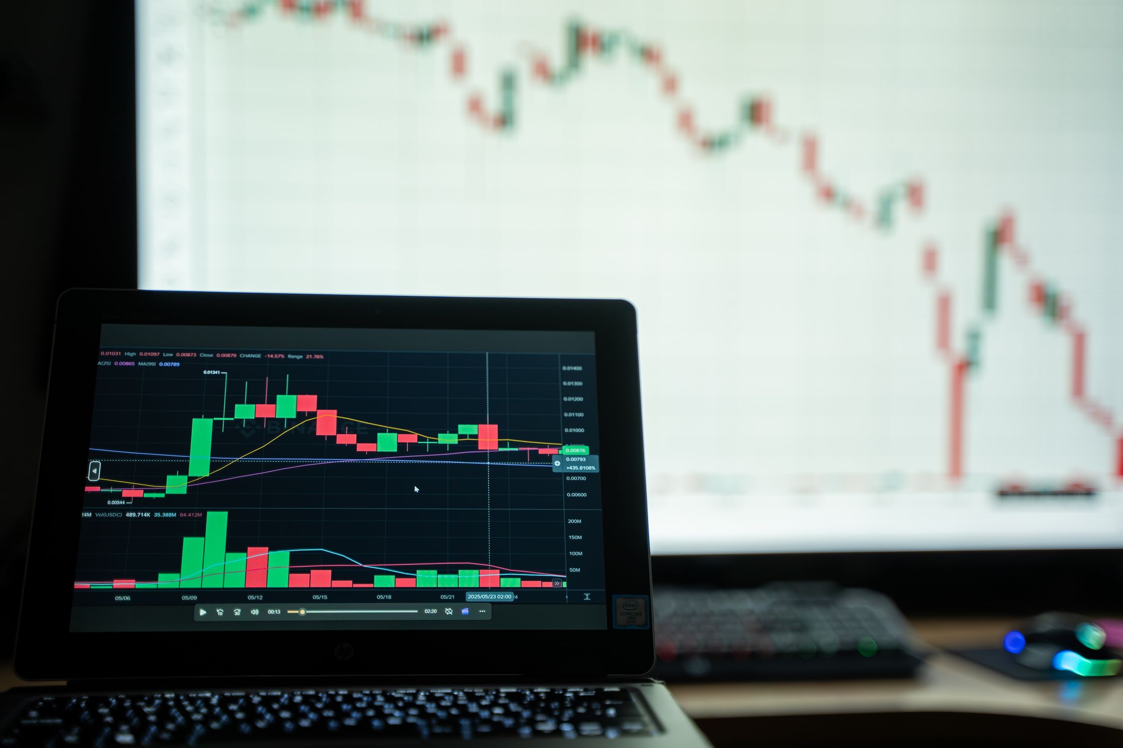 Forex trading chart showing currency price movements within the floating exchange rate system
