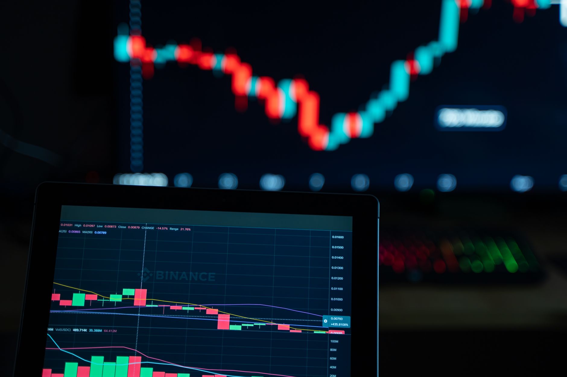 Phân tích thị trường crypto 8/7/2026: BTC giữ vững đà tăng tuần