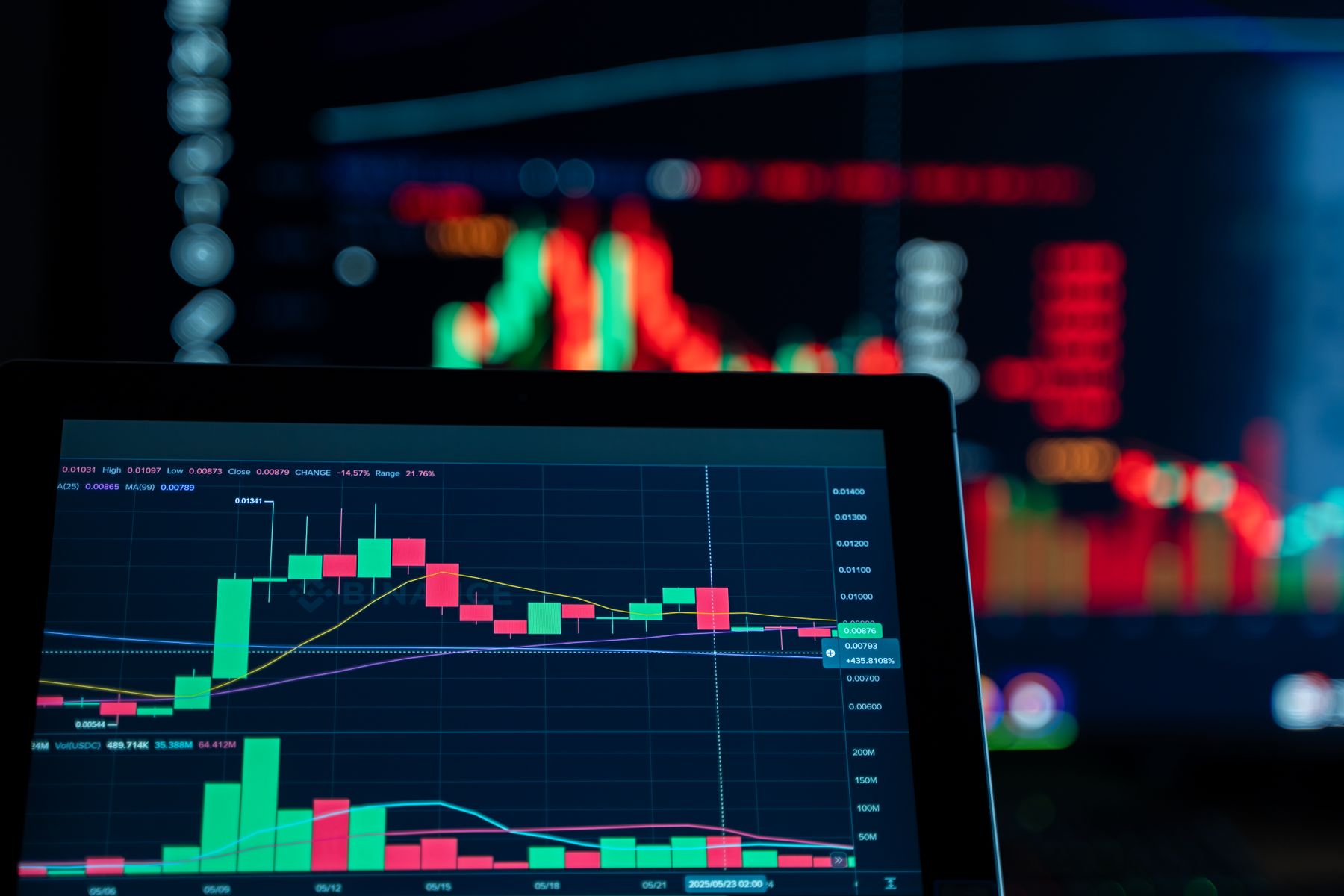Trading market chart background