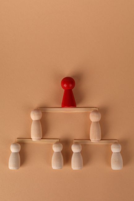 Wooden figures arranged in a pyramid symbolizing an organizational hierarchy concept. Wooden figures arranged in a pyramid symbolizing an organizational hierarchy concept.