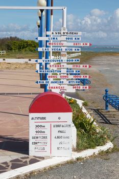 Coastal signpost showing distances to various global cities, with clear sky.