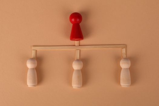 department structure chart