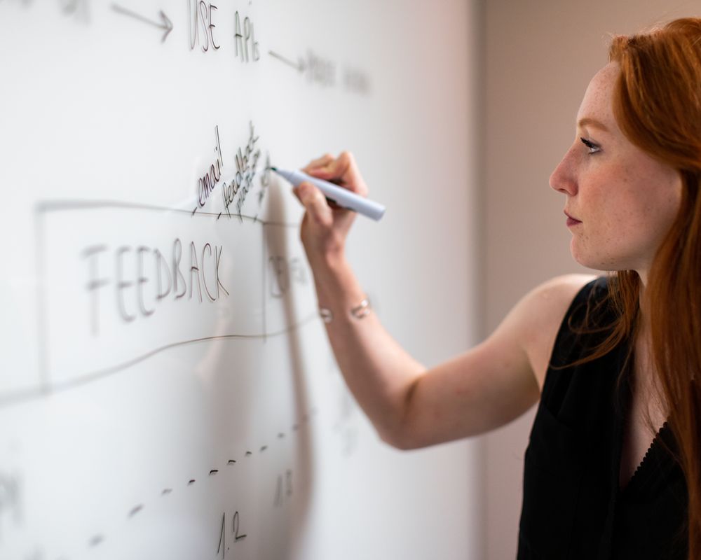 Professional writing a process plan on a whiteboard during a planning session