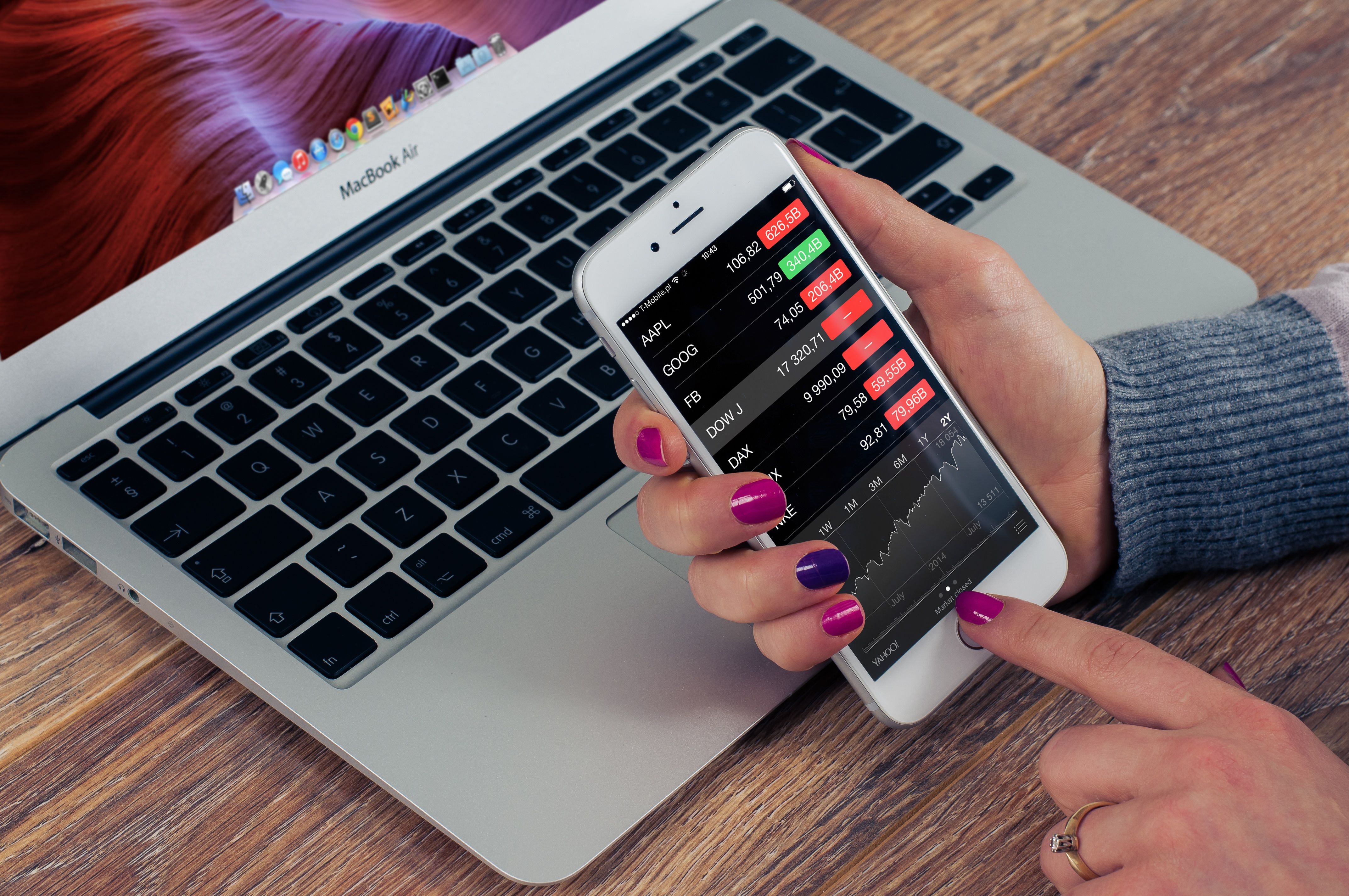 SMS marketing’s effectiveness 