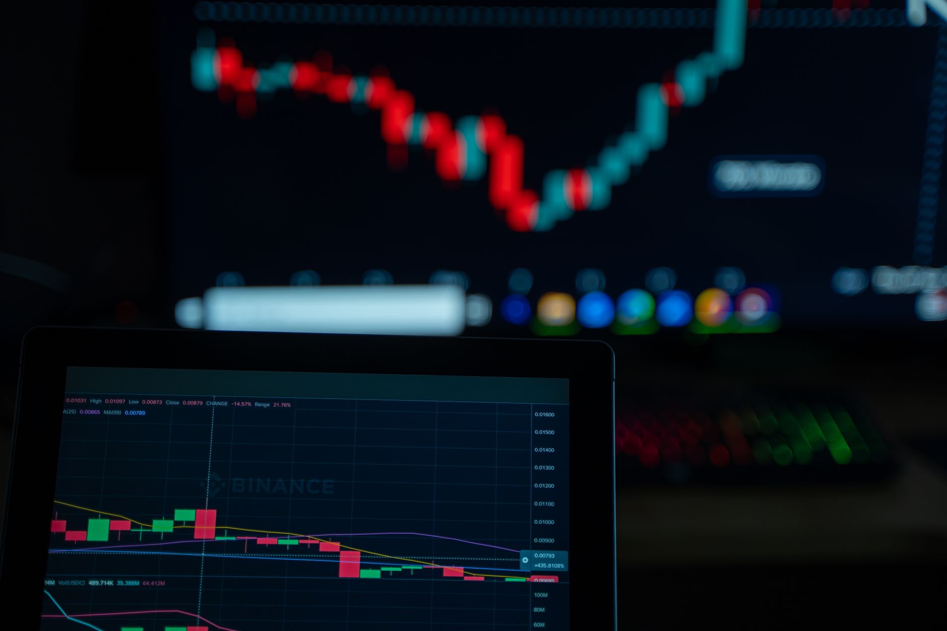 Free stock photo of 4k, analysis, binance