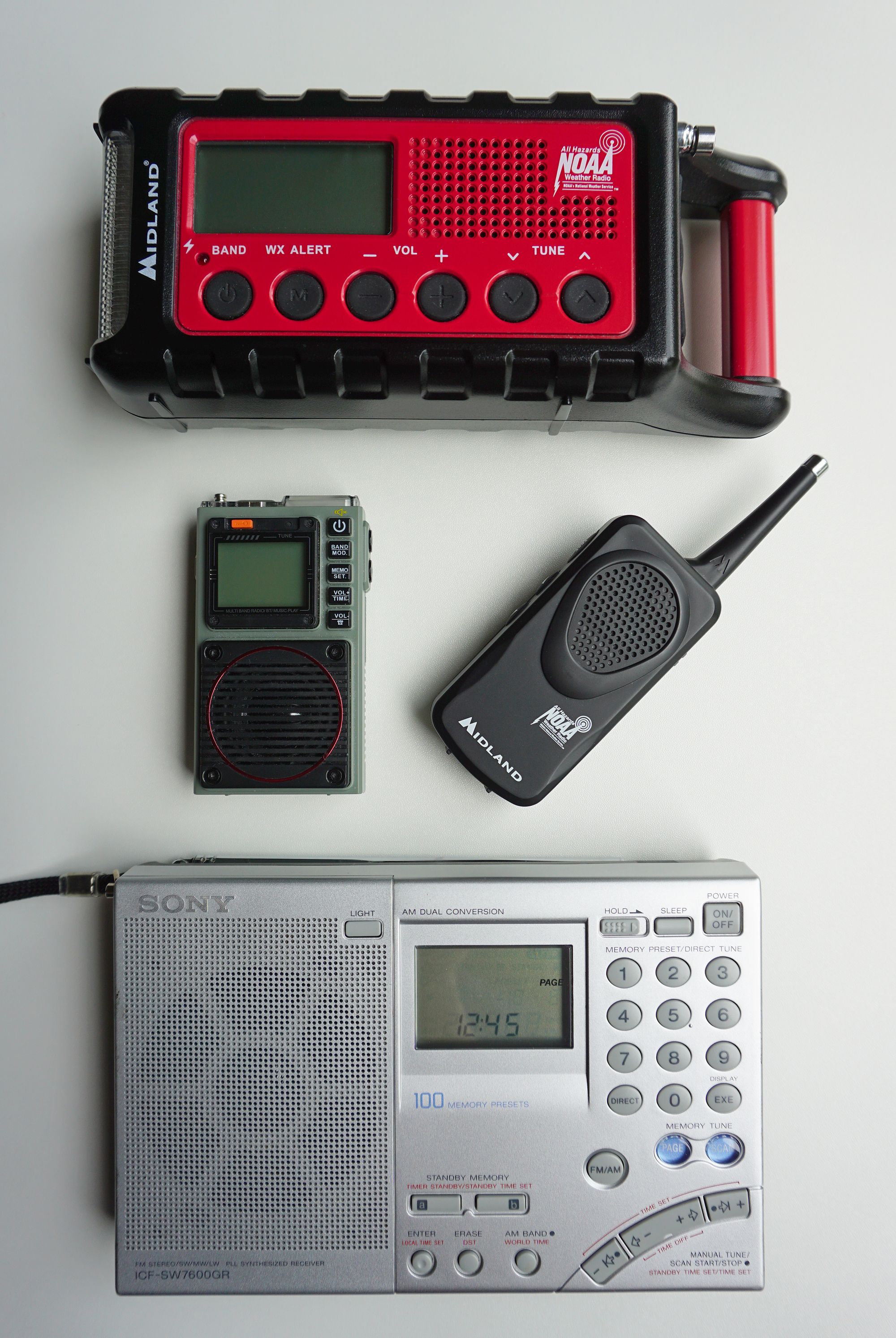 Radio & Kommunikation