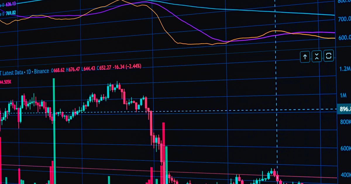 Dark mode financial trading chart showing candlestick patterns and trend lines