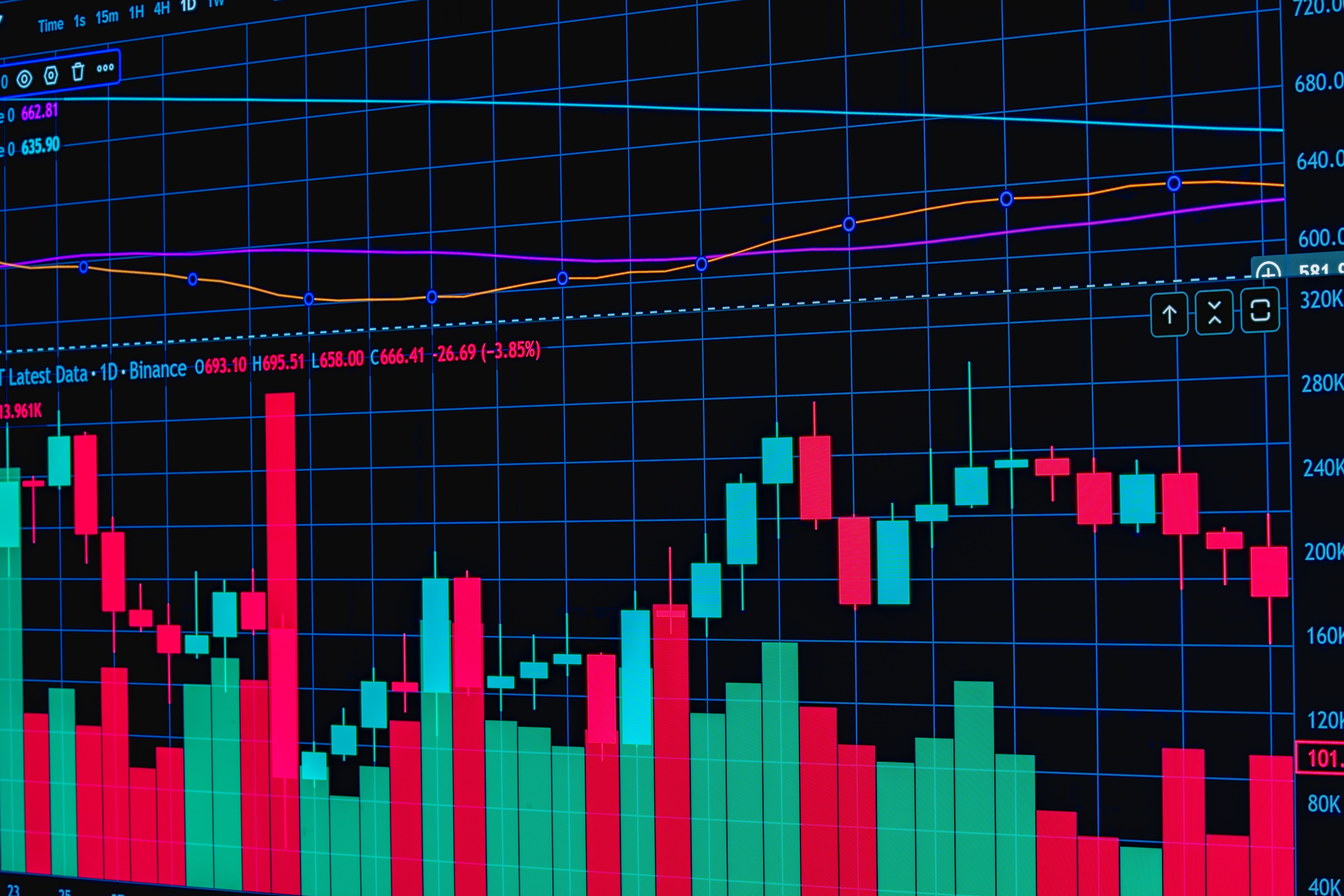 Radar do Mercado: A volatilidade das ações em meio à nova regulação da CVM