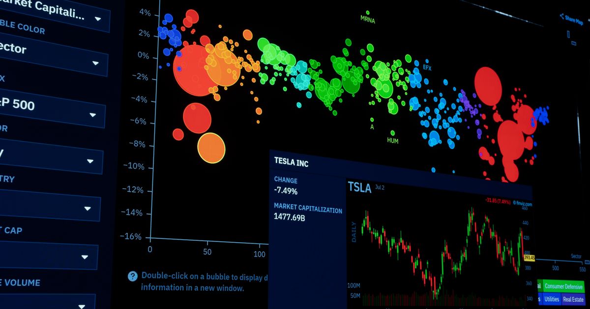 Colorful data visualization of stock market trends with financial charts.