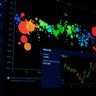 A colorful digital display showing complex financial data and stock market trends.