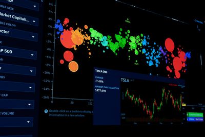 Personal Capital Dashboard