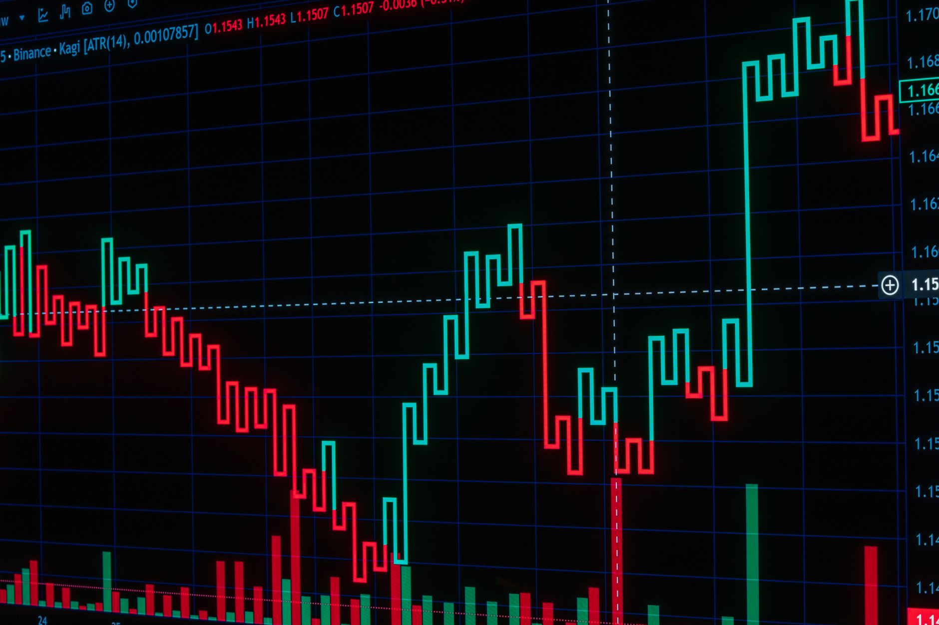 Apa itu spread dalam trading forex