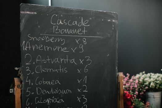 Black Chalk Board With Text