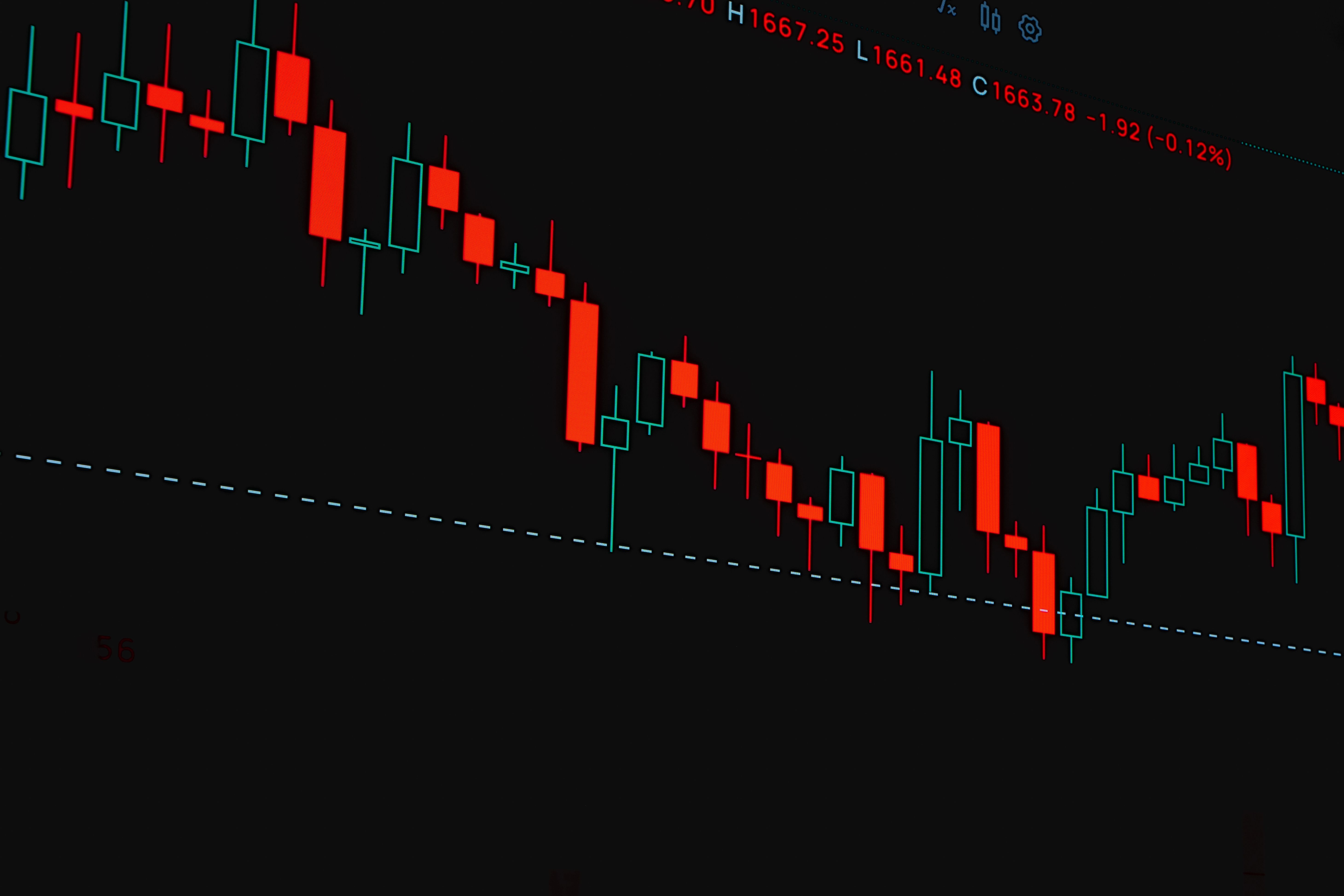 Mum grafiklerinden oluşan, finansal piyasa trendlerini gösteren detaylı bir borsa grafiği.