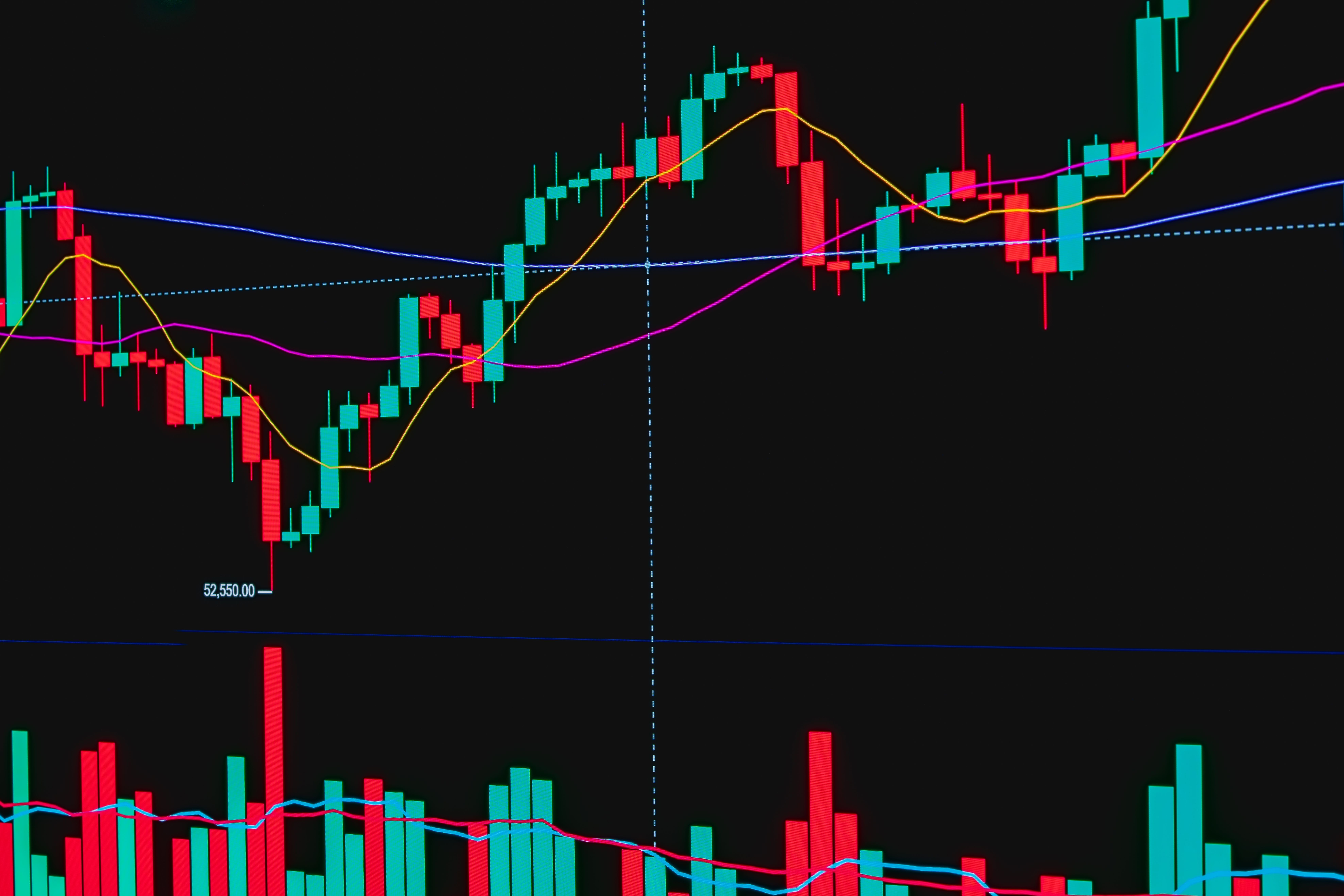 Colorful candlestick chart showing financial trends and data analysis on a digital display.