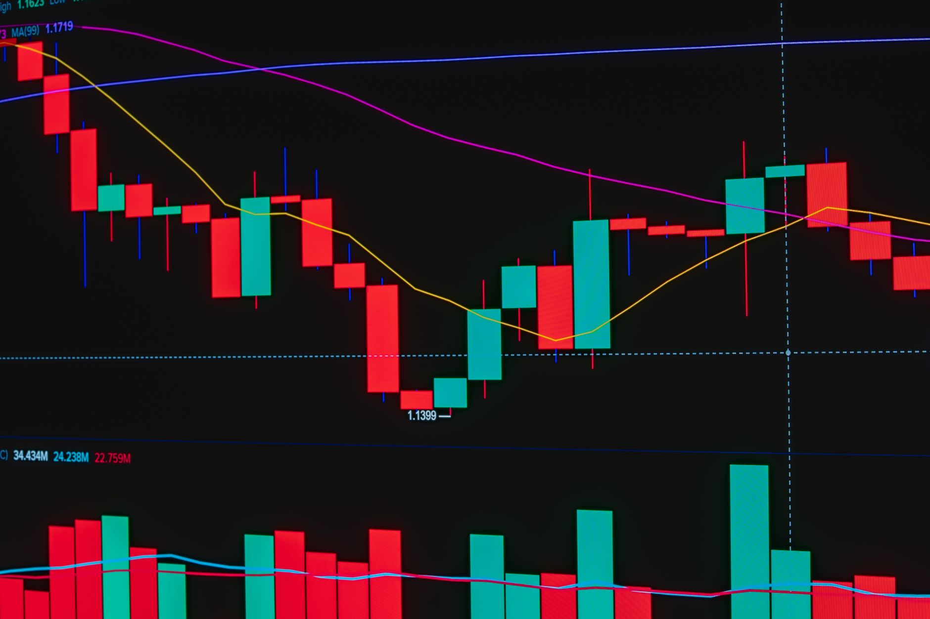 Oil Prices Drop Amid Trump Iran Move Affecting Markets