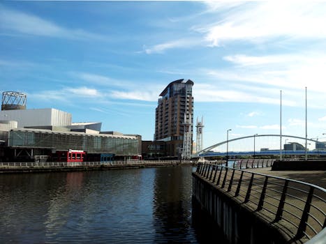 探索曼彻斯特海滨令人惊叹的现代建筑