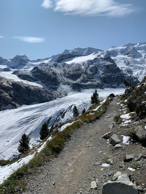 Snow Covered Mountain Under Blue Sky