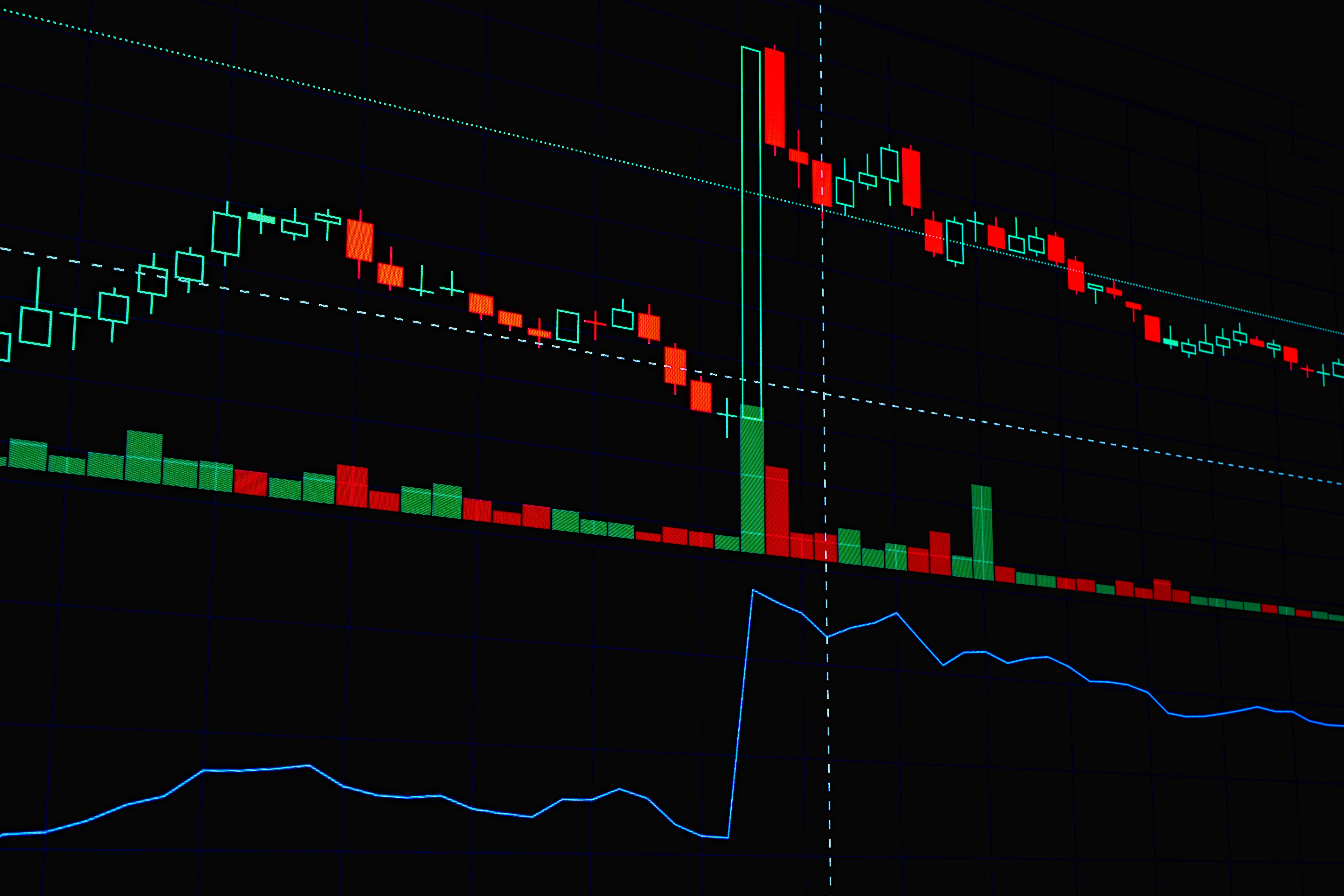 Detaillierte Candlestick-Chart, die Börsenkurse und Trends zeigt.
