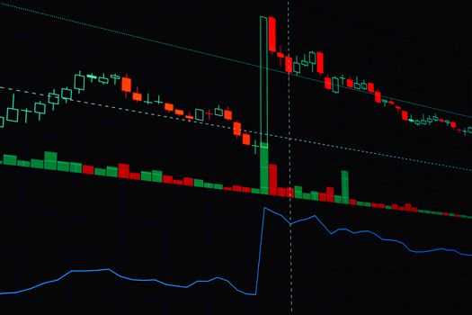 Cara Menentukan Stop Loss dan Take Profit Ideal dengan Teknik Terbaru dan Mudah Dipahami