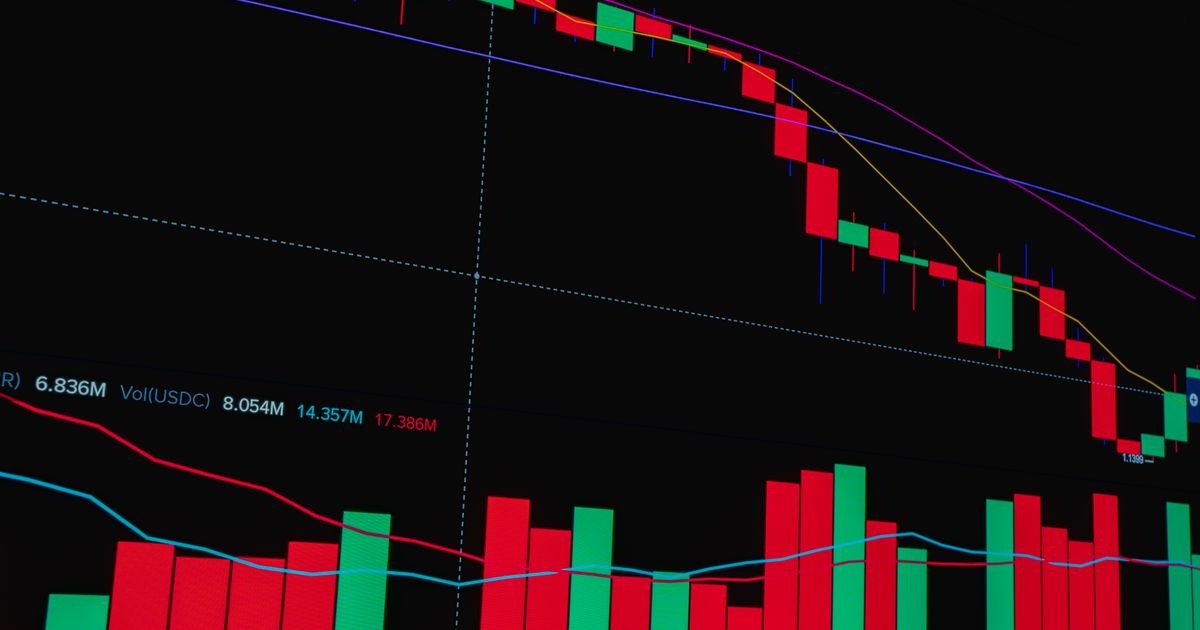 A financial chart screen illustrating basis risk between two correlated instruments