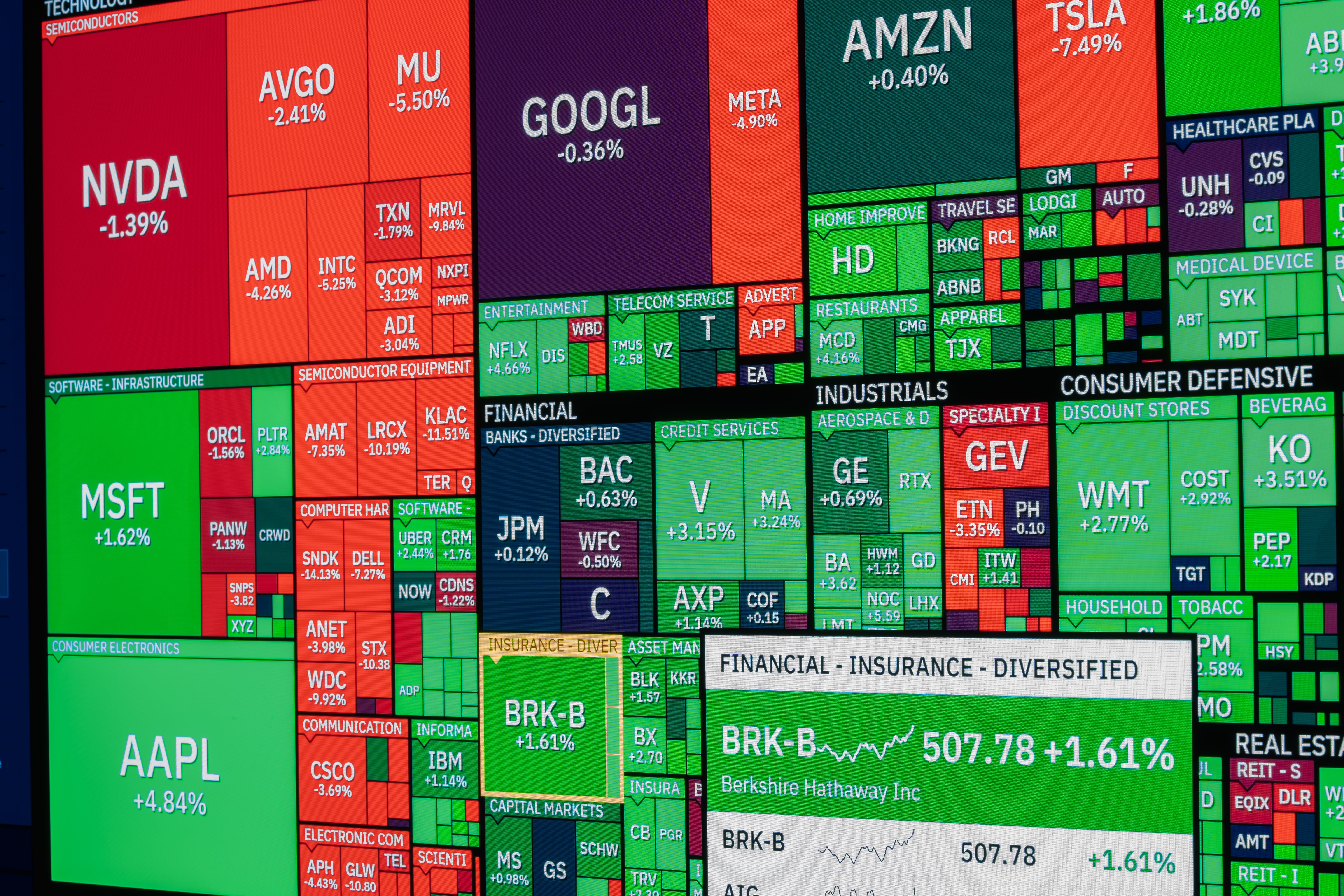 AI Trade Boosts S&P 500 and TSX Composite to New Highs