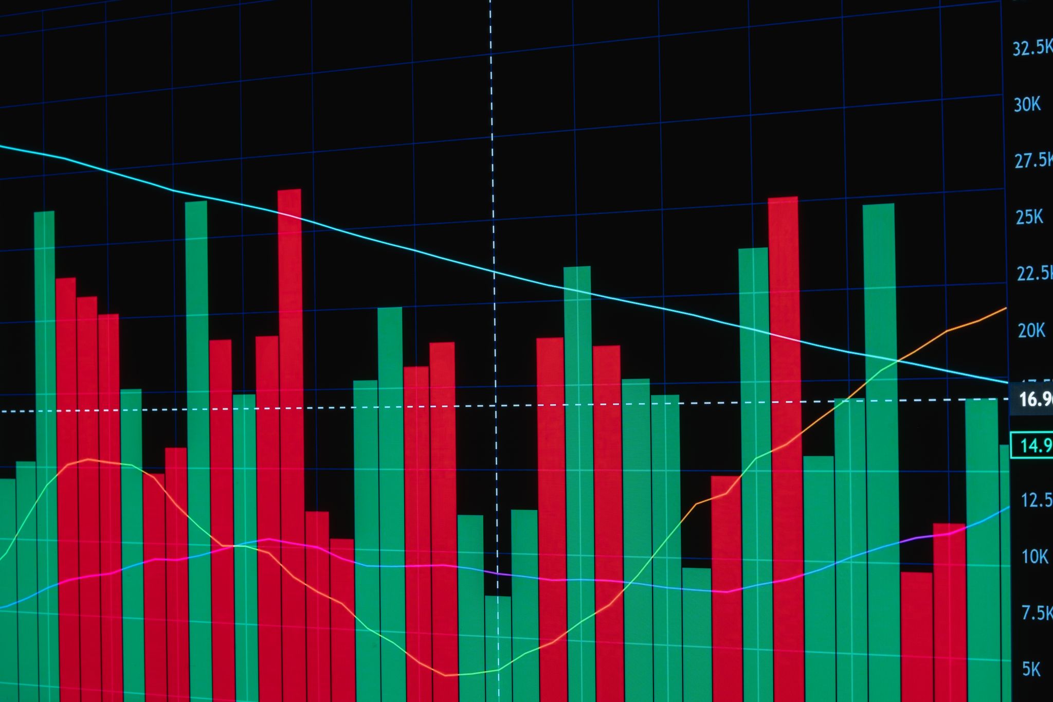 DevOps Metrics & DORA Guide 2026: Key Benchmarks
