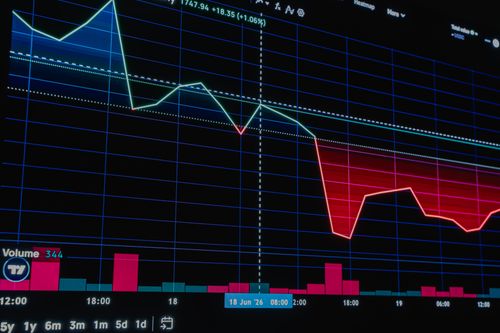 Free Close-up of a financial chart displaying a significant market downtrend with red and green candlesticks. Stock Photo