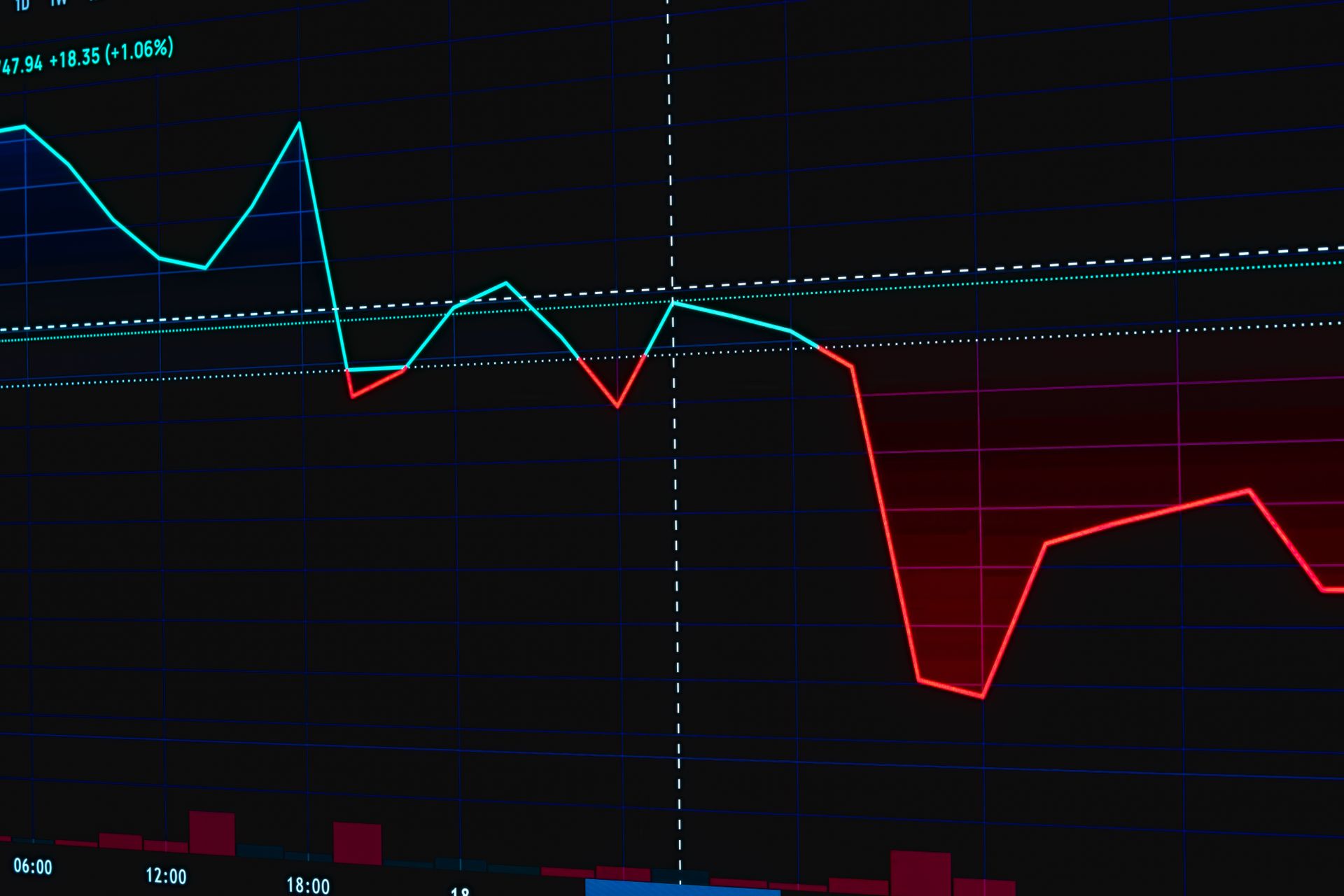 美 반도체주 급락에 국내 증시도 출렁…마이크론 13% 폭락