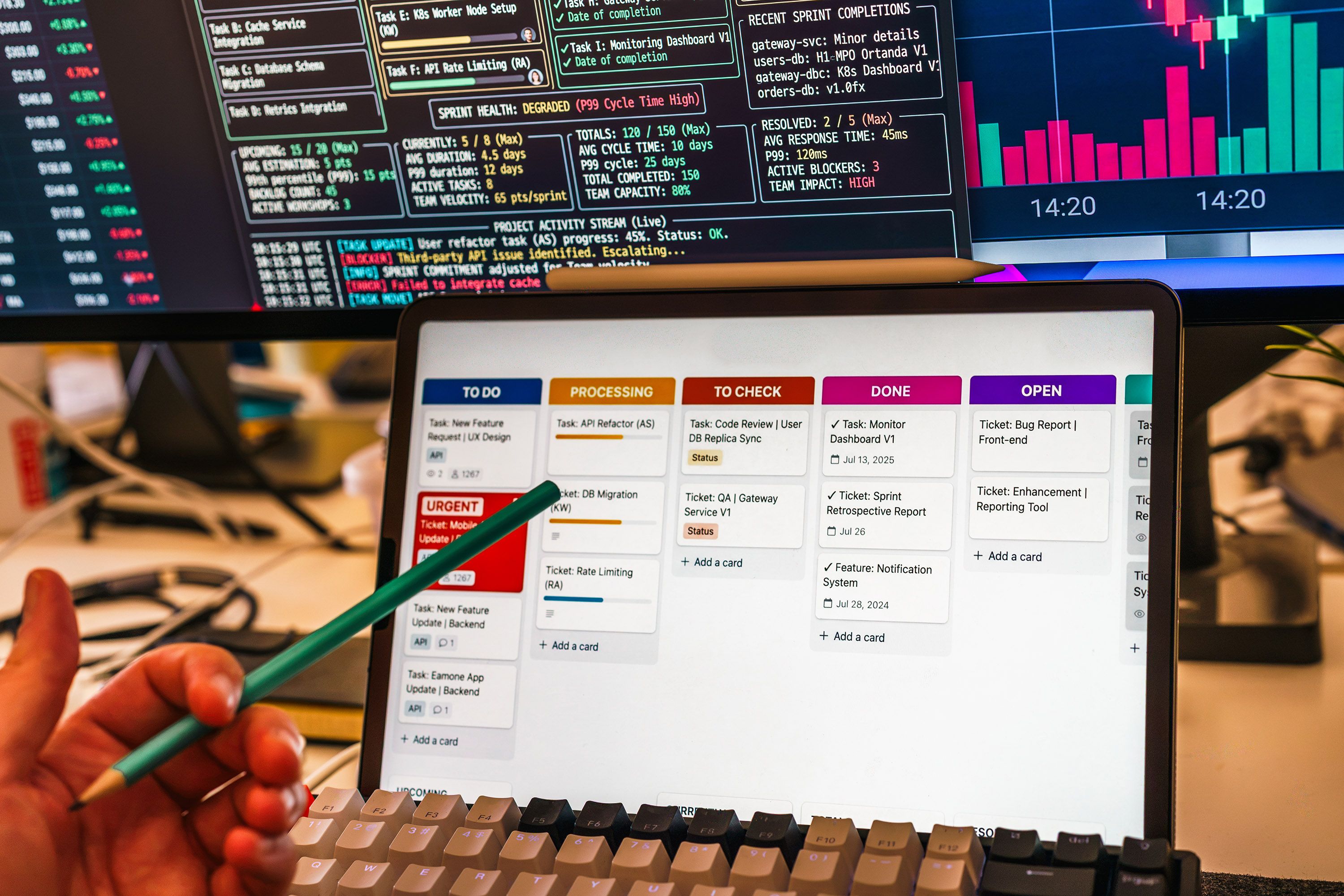 Detailed view of a business workflow setup with tablet and multiple screens displaying data charts.