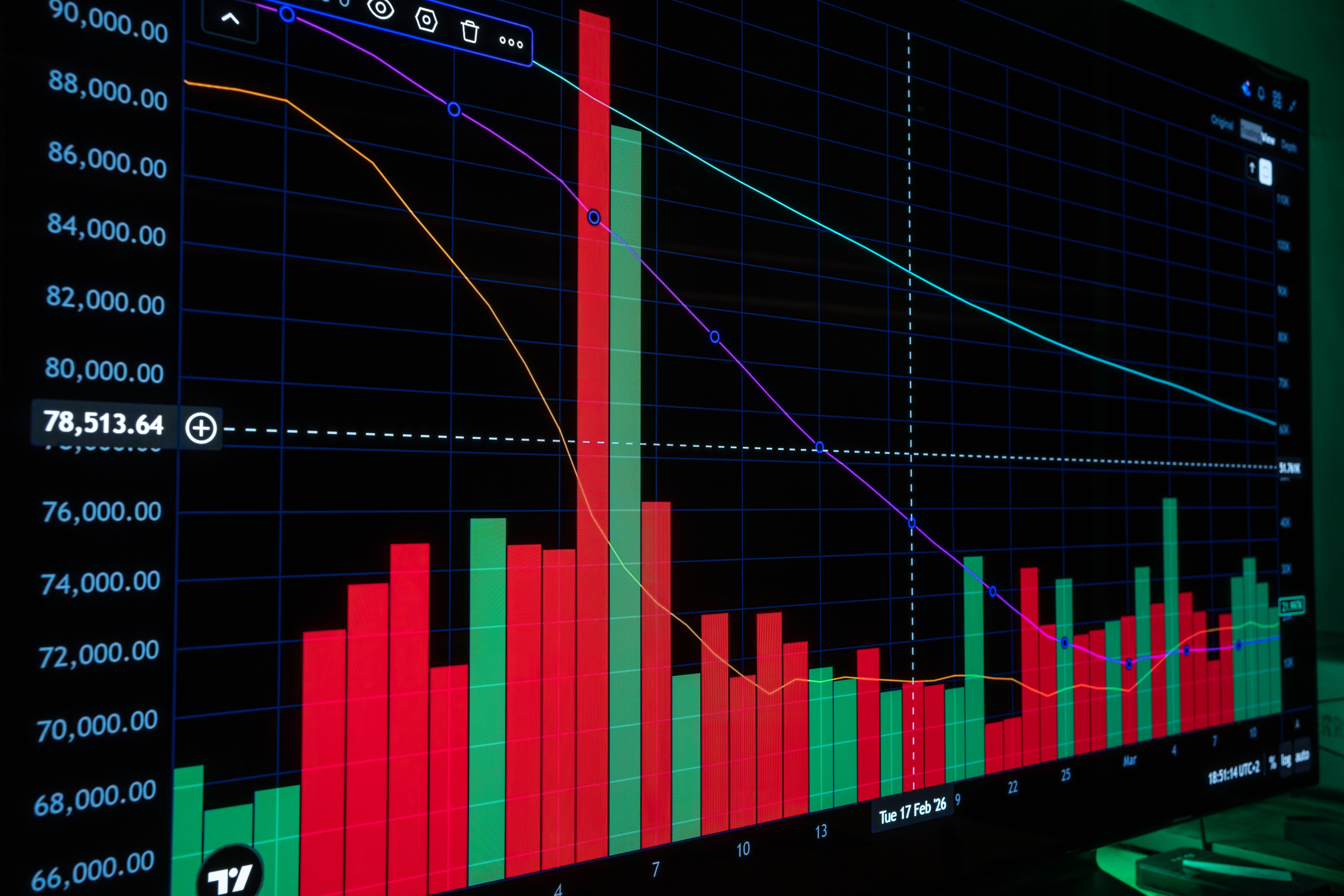 Regulação cripto ganha tração: como o amadurecimento afeta o risco do portfólio