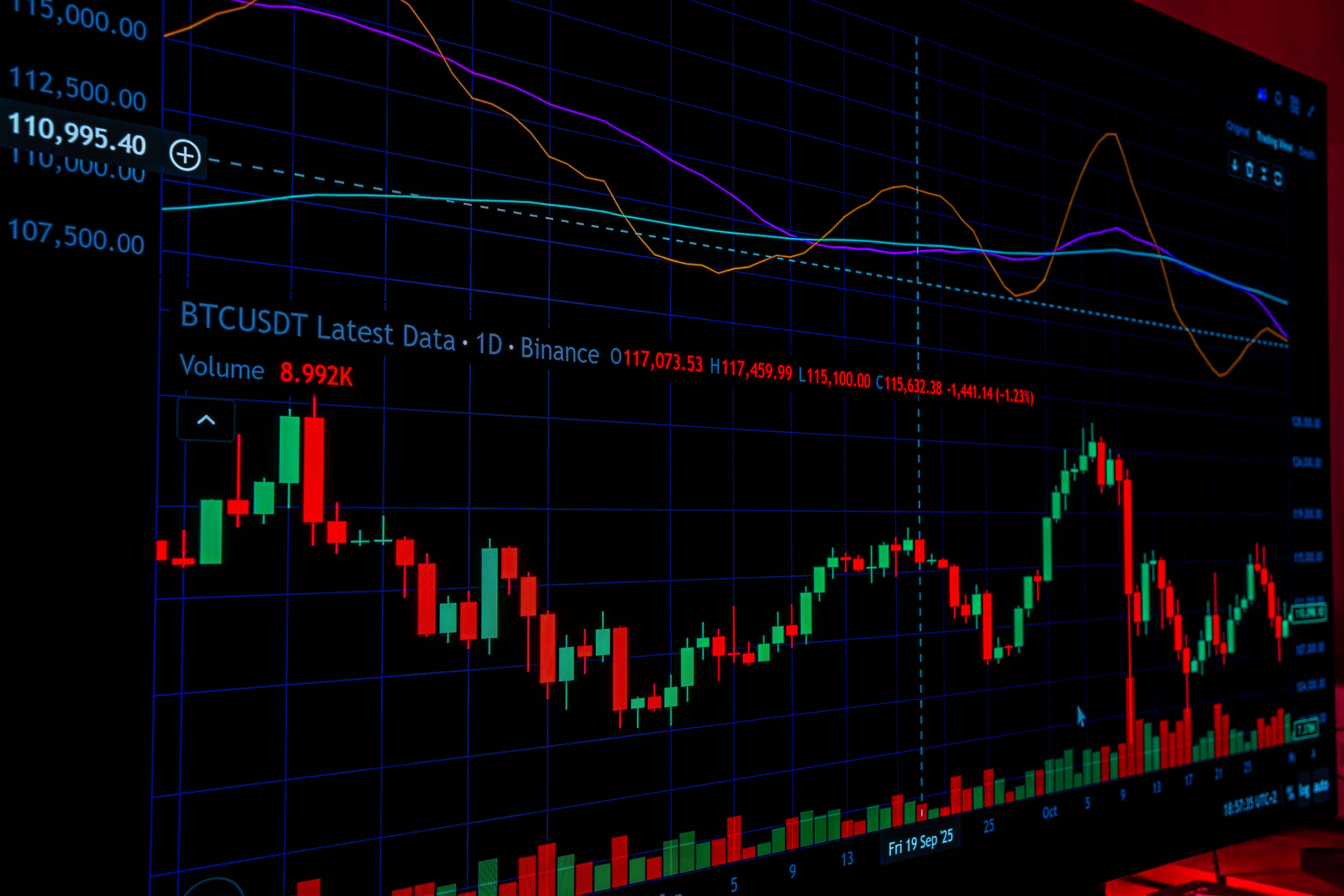 Binance 上那台 0.0290200 CTSIUSDT 套利機器人,正在替誰自動收割跨所價差? Binance 上那台 0.0290200 CTSIUSDT 套利機器人,正在替誰自動收割跨所價差?