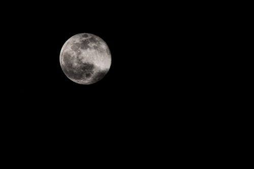 Full Moon In Dark Night Sky
